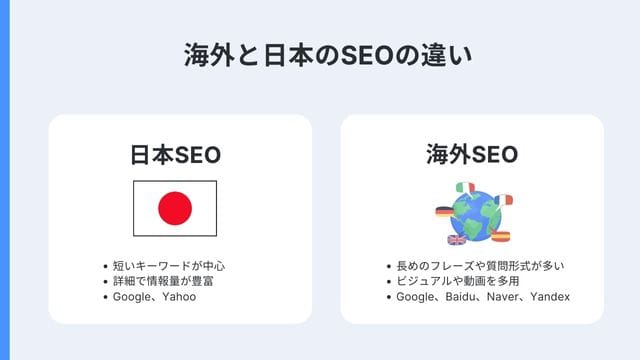 海外　日本　SEO-違い-1